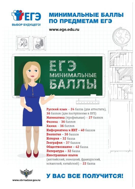 11 класс ЕГЭ