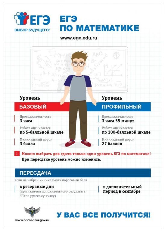 11 класс ЕГЭ