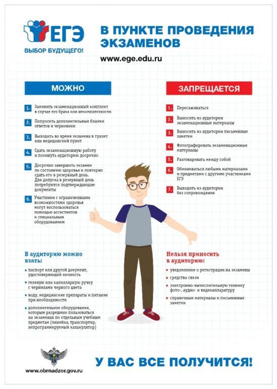 11 класс ЕГЭ