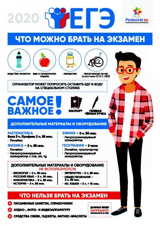 11 класс ЕГЭ