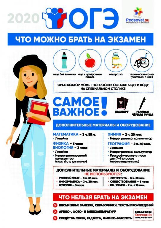 11 класс ЕГЭ